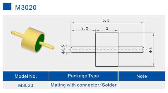 Full Radius Glass To Metal Seal Connectors RF Feedthrus For Hermetic Packaging M3020